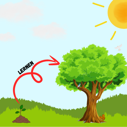 Ein kleiner Setzling wächst durch Lernen zu deinem stattlichen Baum heran