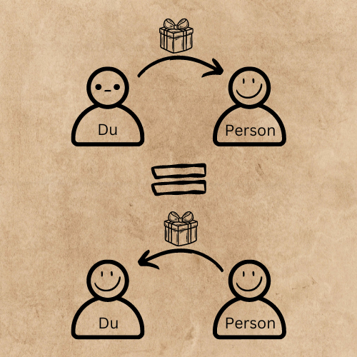 Zwei Personen tauschen Geschenke aus und beide sind glücklich